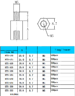 Plastic stand HTS-550 screw-nut М5x50+7mm